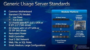 微軟云端基礎(chǔ)構(gòu)架設(shè)計(jì)方案大揭秘 深度解析基礎(chǔ)軟件服務(wù)