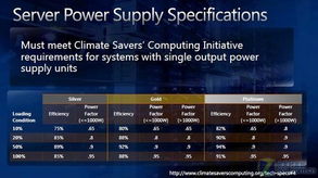 微軟云端基礎(chǔ)構(gòu)架設(shè)計(jì)方案大揭秘 深度解析基礎(chǔ)軟件服務(wù)的核心藍(lán)圖