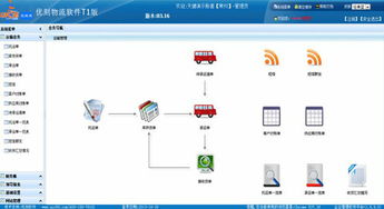 優刻物流軟件T系列 開啟免費試用，體驗高效基礎軟件服務