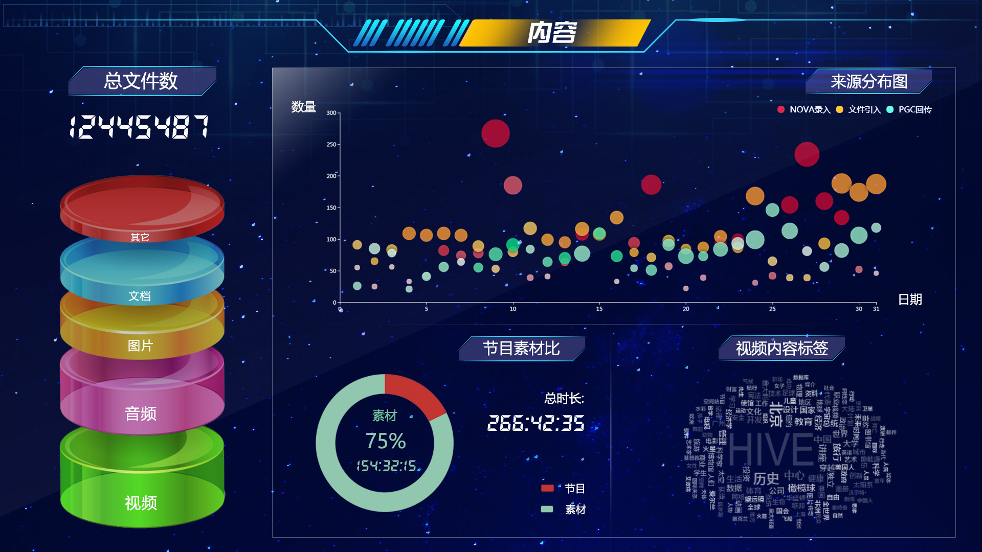 大數(shù)據(jù)分析統(tǒng)計(jì) 挖掘數(shù)據(jù)價(jià)值的藝術(shù)與科學(xué)