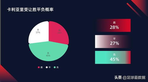 2月21日晚場(chǎng)聯(lián)賽四場(chǎng)深度數(shù)據(jù)分析報(bào)告