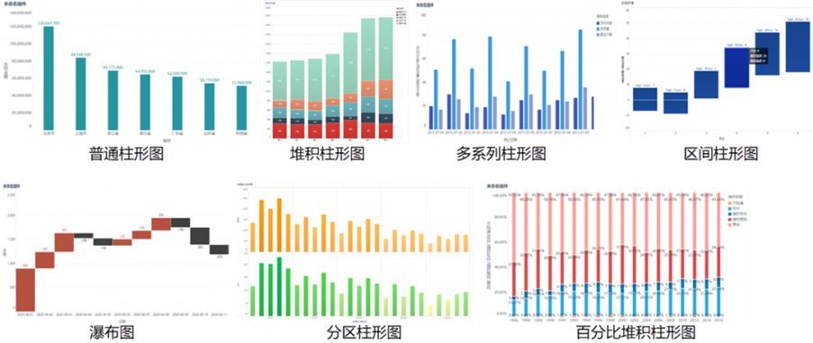 數據分析師必看!盤點最常用的四種數據統計分析方法!